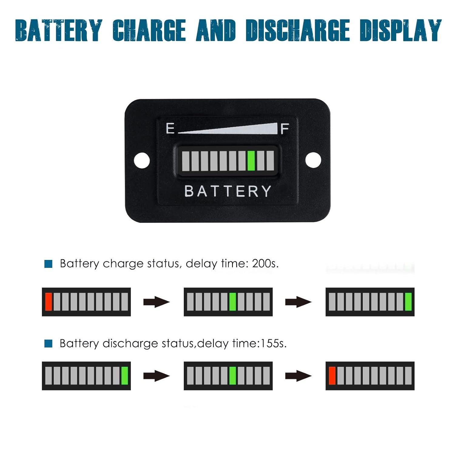 12V/24V 36V 48V 72V LED Battery Power Indicator Battery Charge & Discharge Display Applicable to Lead Acid Battery for Golf Cart