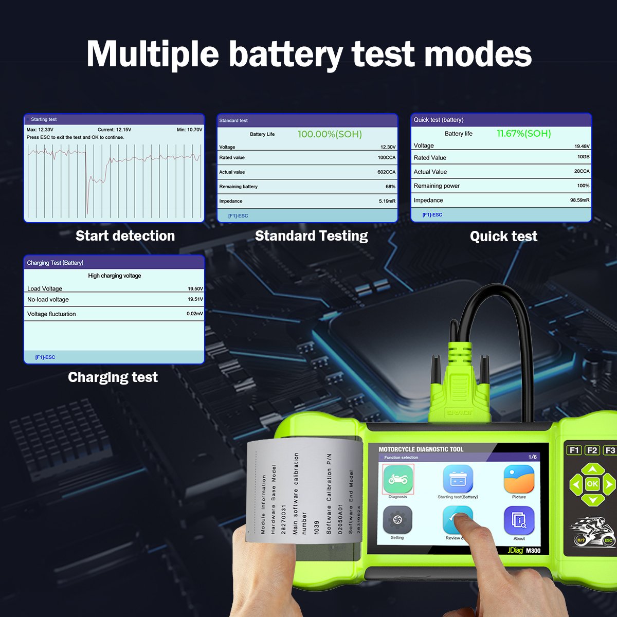 New Jdiag Manufacturer M300 Motorcycle Diagnostic Tool Support For BMW Harley DUCATI Motorcycle Scanner Diagnostic Tools