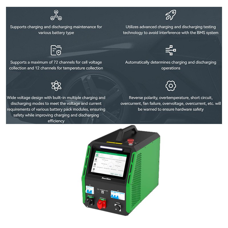 SmartSafe EP401 Integrated 10-Inch LCD Screen Car Diagnostics Tool Battery Tester Charging Discharging Module Battery Tester