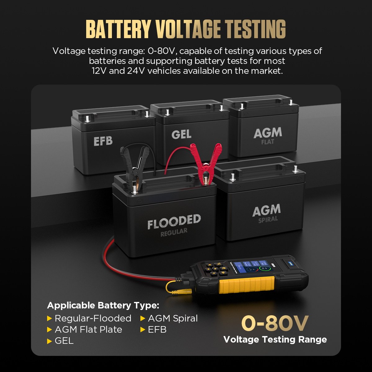 BT960 12v Lithium Car Battery Capacity System Load Testing Checker Tester Device Machine Equipment For Small Batteries