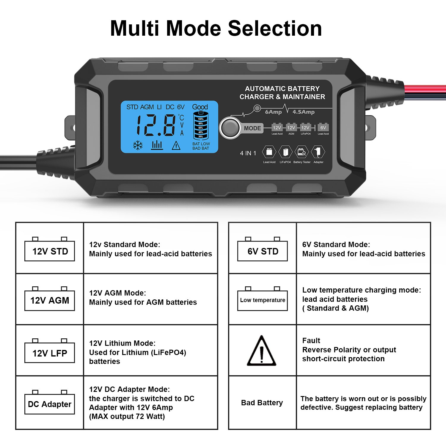 Full Automatic Car Battery Charger 110V To 220V To 12V 6A LCD Smart Fast for Auto Motorcycle Lead Acid Battery Charger