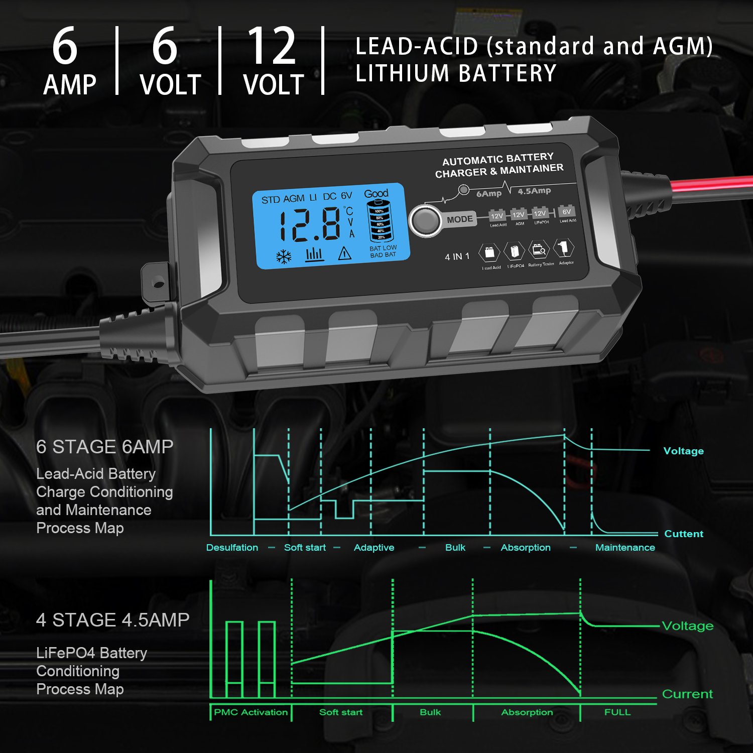 Full Automatic Car Battery Charger 110V To 220V To 12V 6A LCD Smart Fast for Auto Motorcycle Lead Acid Battery Charger