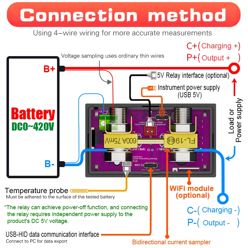DC 0-420V Tuya WiFi Smart Lithium Battery Capacity DC digital Display Current Voltage Coulomb Power Meter DT20W Detection Tester