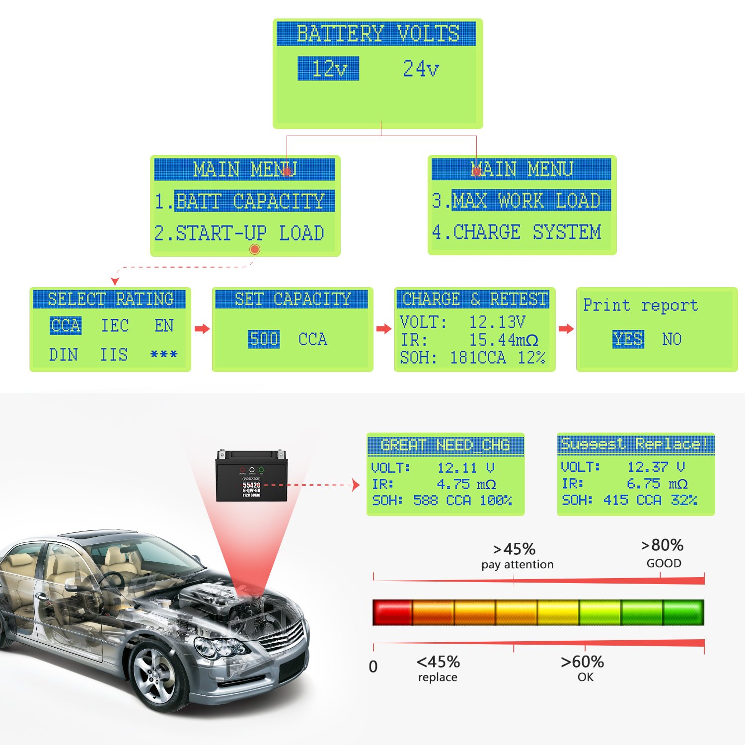 Ancel BST500 12V 24V Automotive Battery Analyzer Professional Car Battery Tester Built-in Printer Universal Car Battery Tester