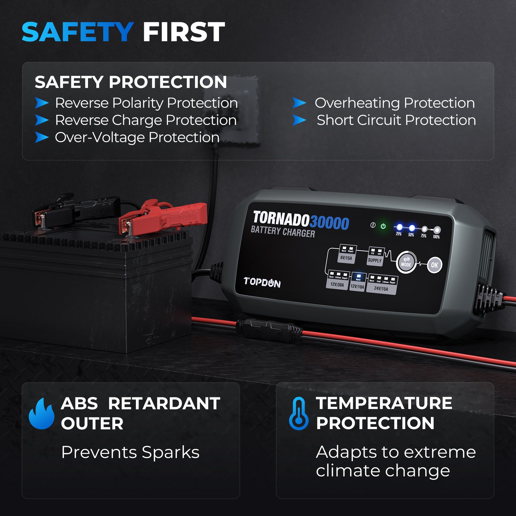 portable smart heavy duty TOPDON T30A 12v 24v lead acid lithium automatic auto 12 v battery charger power bank module for car