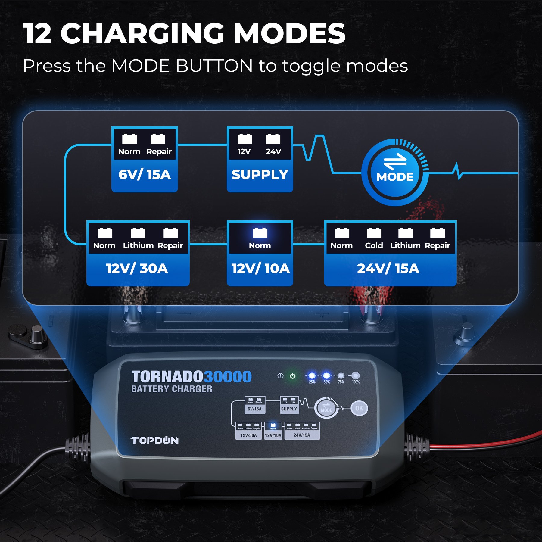 portable smart heavy duty TOPDON T30A 12v 24v lead acid lithium automatic auto 12 v battery charger power bank module for car