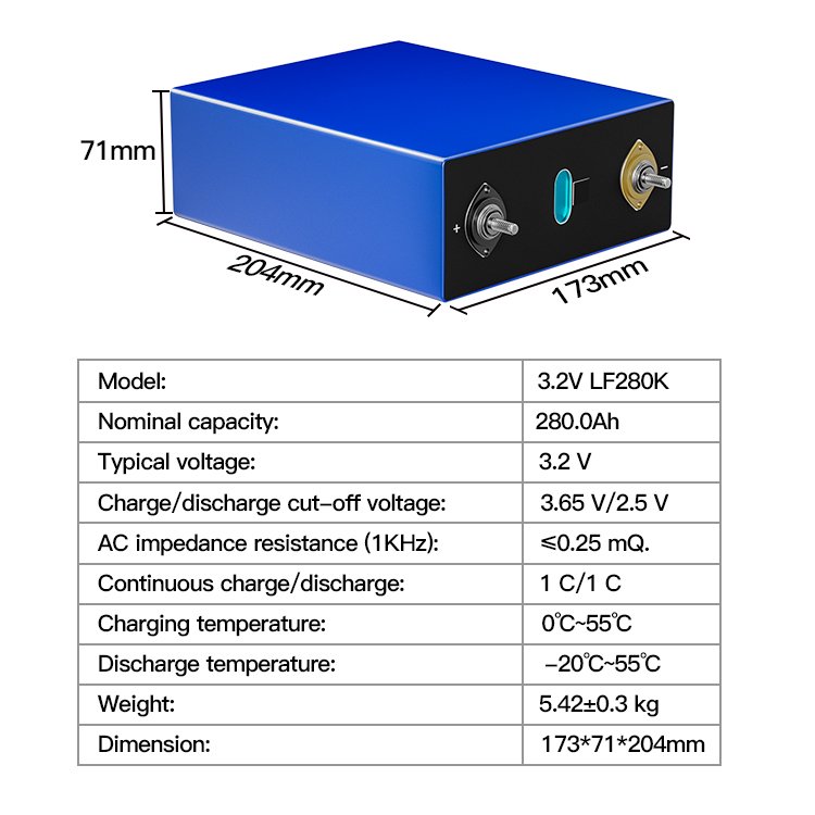 EU Stock Basengreen 280Ah Lifepo4 3.2V 50Ah 100Ah 230Ah 280Ah 300Ah Batteries Solar Lifepo4 Battery Cell Lithium Ion Battery