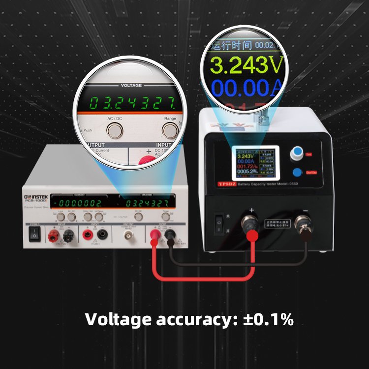YPSDZ Single Channel Electronic Load Meter Color Screen Battery Capacity Tester