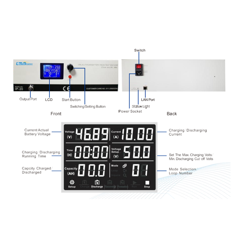 Whole Group Lithium Battery Capacity Tester 9-99V Charge and Discharge Capacity Test Machine 20A Charging 40A Discharging
