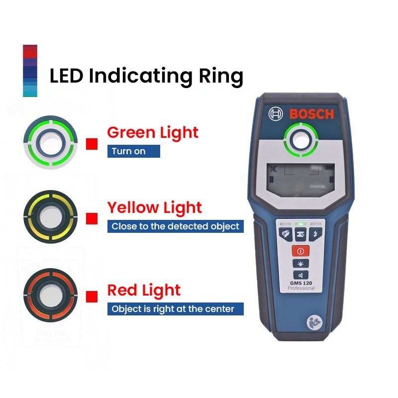 GMS 120 Wall Detector Stud Finder Multifunction LCD Display Scanner for Live Wires Cable PVC Metal Wood Finding