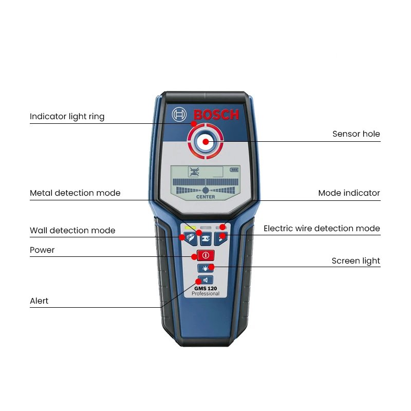 GMS 120 Wall Detector Stud Finder Multifunction LCD Display Scanner for Live Wires Cable PVC Metal Wood Finding