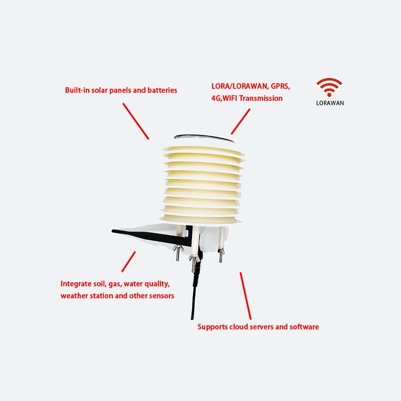 LORAWAN COLLECTOR WITH SOLAR PANEL FOR SOIL GAS AND WATER QUALITY SENSOR