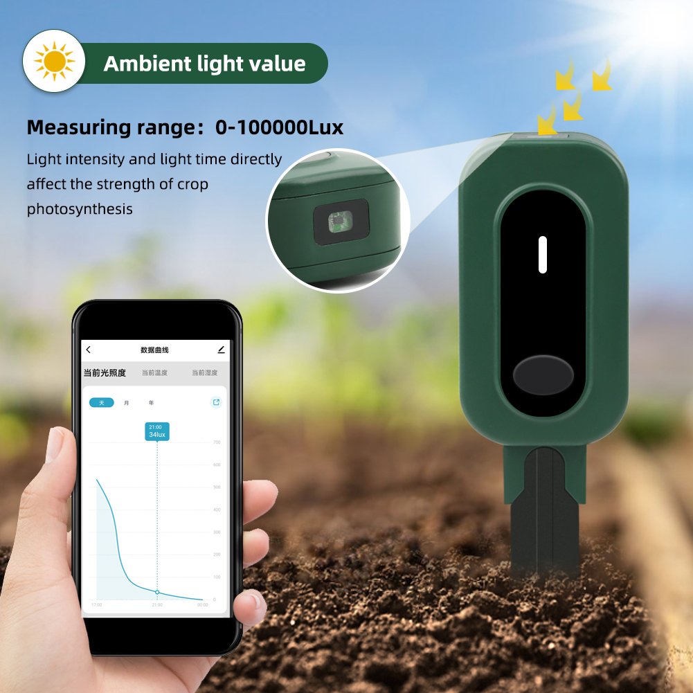 Tuya Smart Zigbee Soil Tester Sensor Temperature Humidity and Illuminance Measuring Instrument Zigbee Soil Moisture Sensor