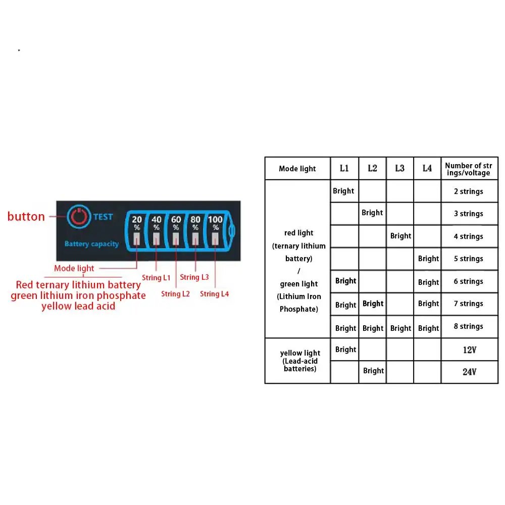 3-Series Ternary Lithium Battery Capacity Display Tester Meter New LED Voltage Level Indicator Lithium Iron Phosphate Lead-Acid