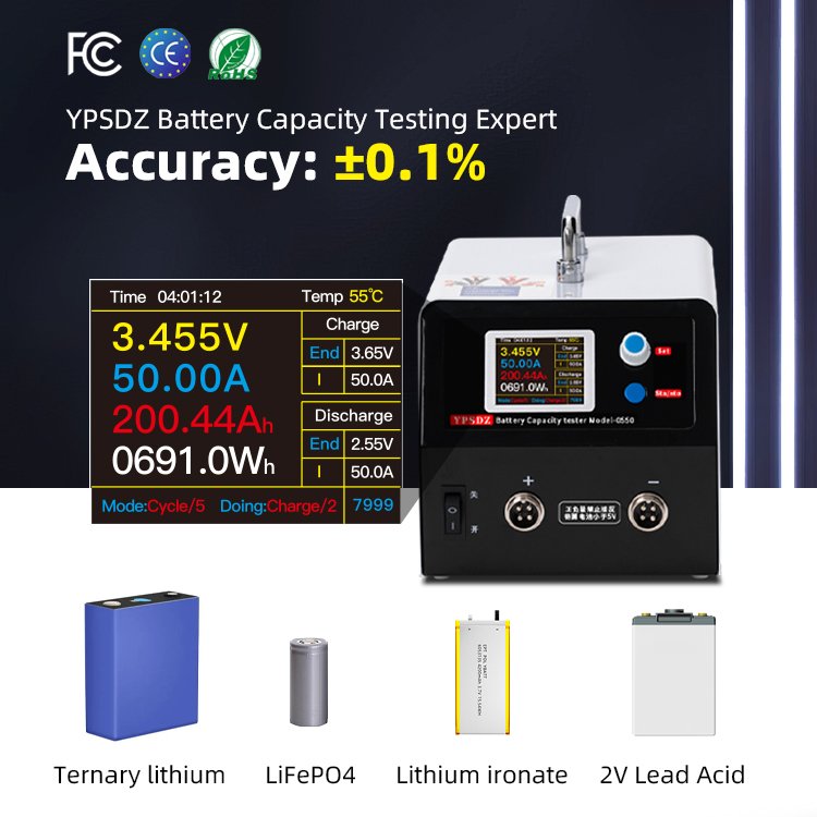 YPSDZ battery charger capacity voltage internal resistance tester lithium battery lifepo4 balancer