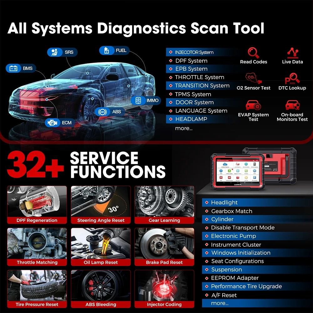 New Launch X431 Pro Elite BI-Directional Launch scanner 32+service functions ecu programming tools