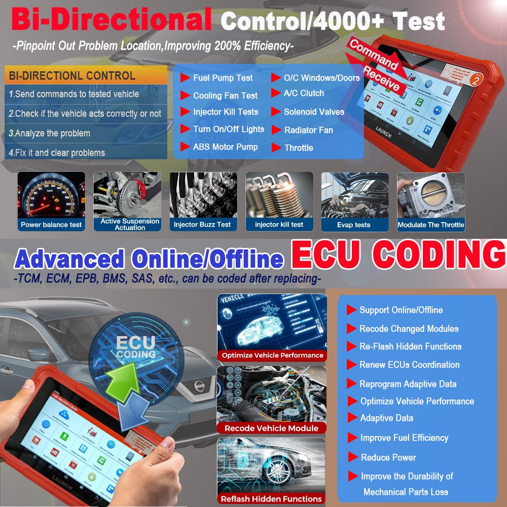 Launch X431 PRO STAR Diagnostic Scanner Battery Tester Analyzer CANFD DoIP 31 Service Functions ECU Coding Diagnostic