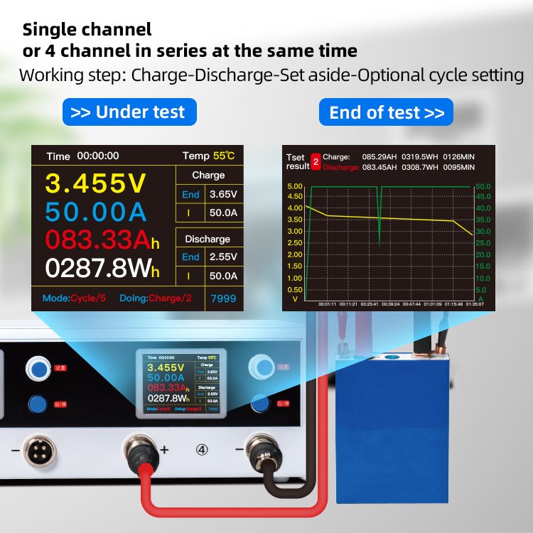 YPSDZ0550-4 4 Channel 5V 50A Coin Cell Lithium Battery Capacity Tester Analyzer Testing Equipment