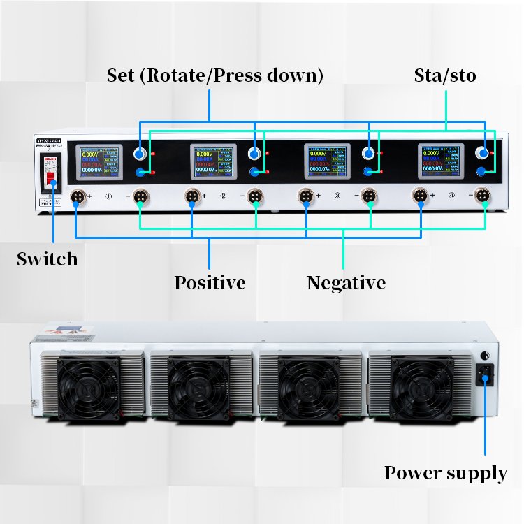 YPSDZ0550-4 4 Channel 5V 50A Coin Cell Lithium Battery Capacity Tester Analyzer Testing Equipment
