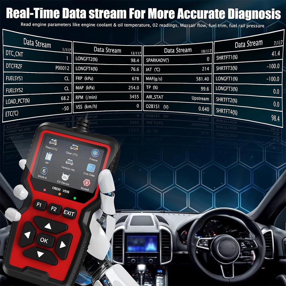 V519 ELM327 Auto Code Reader Best Cheap OBD2 Car Diagnostic Tools Full Function OBDII Scanner OBDII