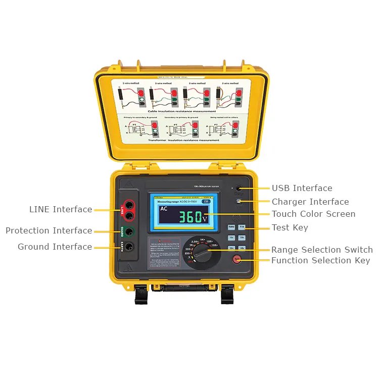 Wrindu RD3215E HV Digital Megohm IMegger Tester Insulation Resistance Insulation Resistance Tester Meter Micro Ohm Meter