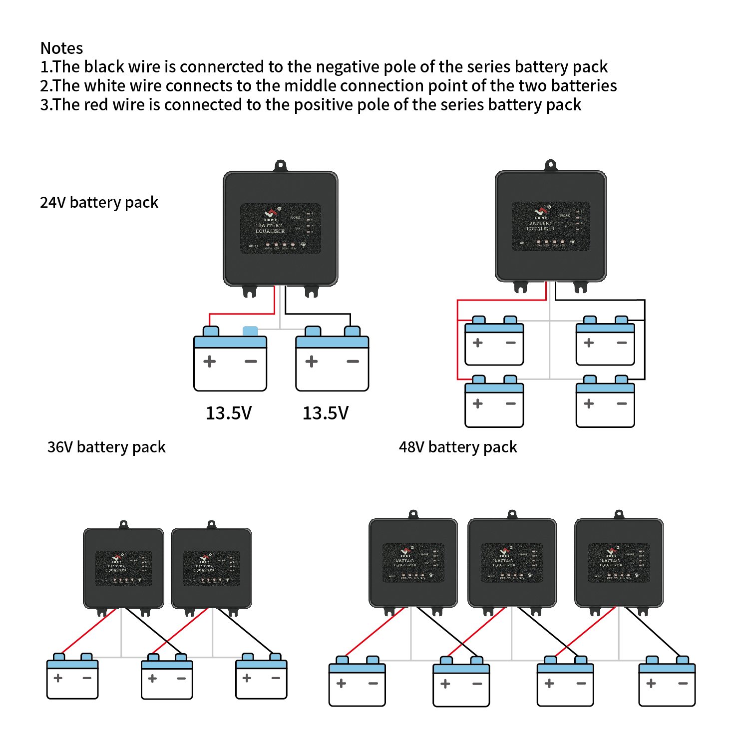 Car battery equalizer to extend the battery life of the electric car battery of the golfcar repair the battery capacity