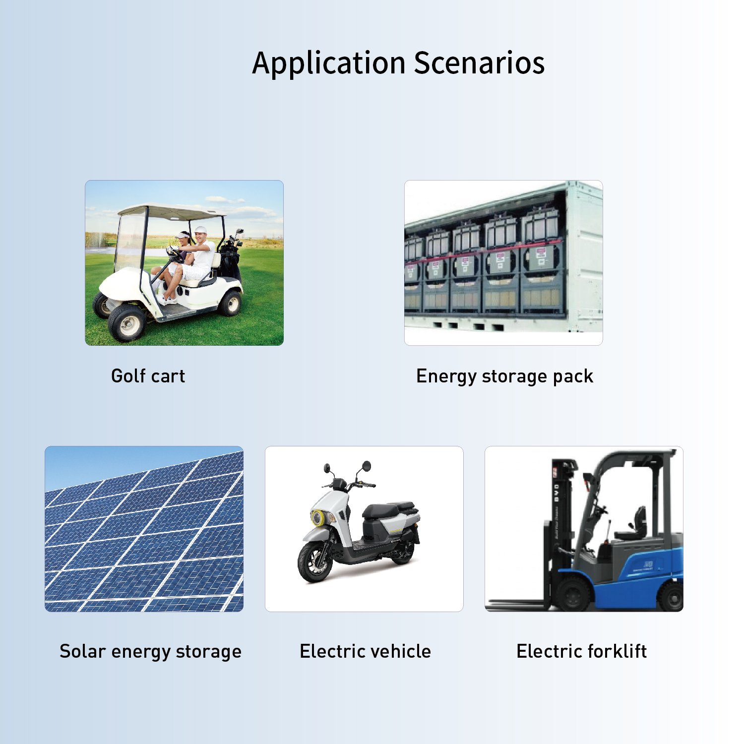 Car battery equalizer to extend the battery life of the electric car battery of the golfcar repair the battery capacity