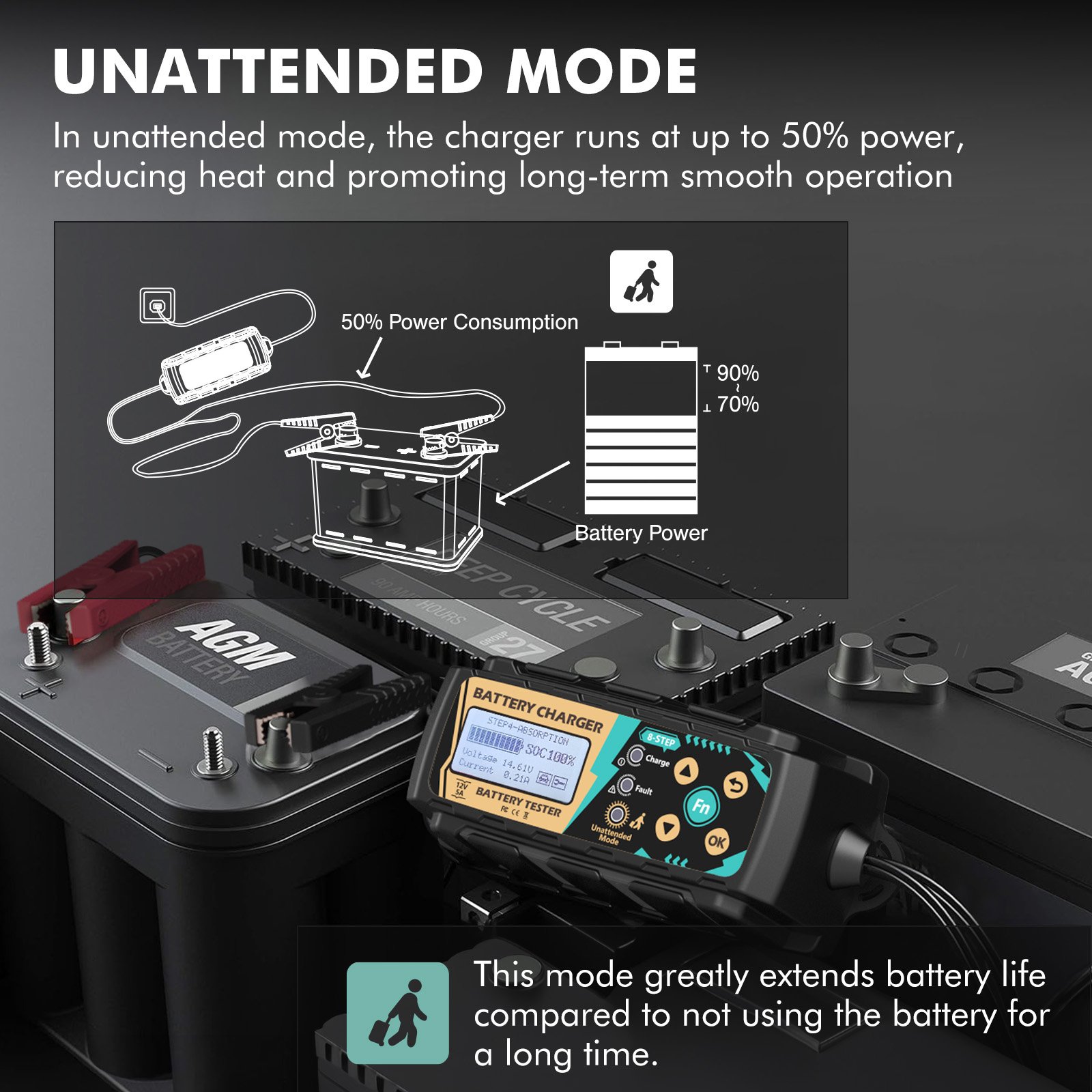 8-stage battery charger Long time connection IP65 waterproof battery repair and battery detection CCA test