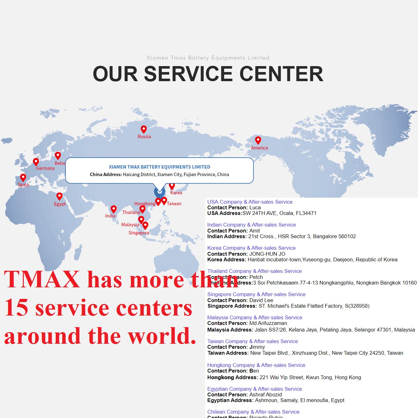 TMAX brand Lithium Battery Charging and Discharging Testing Equipment&Aging Cabinet for Ebike or EV Battery Pack