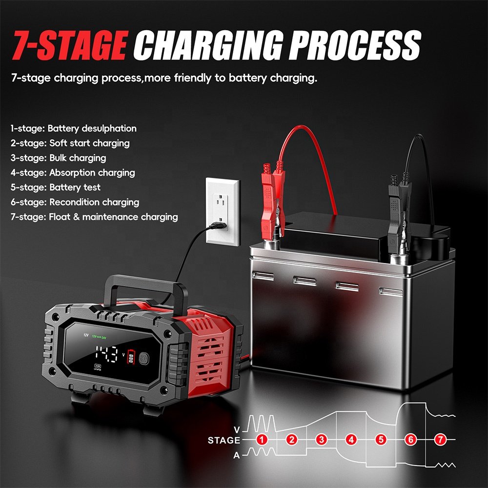FOXSUR FPT-200 12V/20A&24V/10A Smart Car Battery Charger Automobile Battery Repair Machine Tester