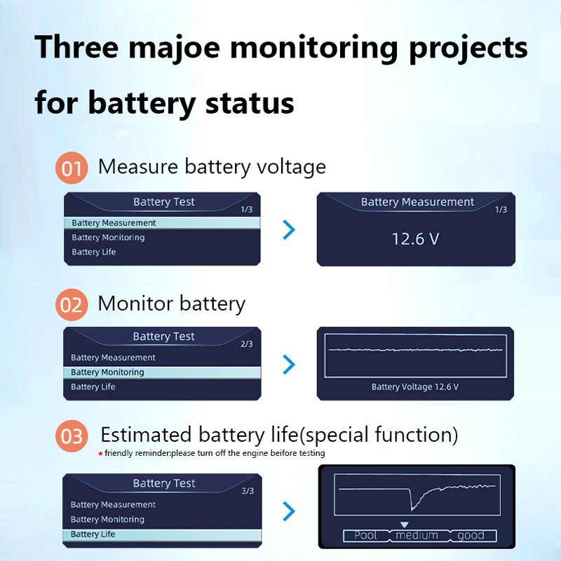 Hot selling YM519 Automotive Fault Detector Automotive Battery Testing Tool OBD Automotive Diagnostic Instrument