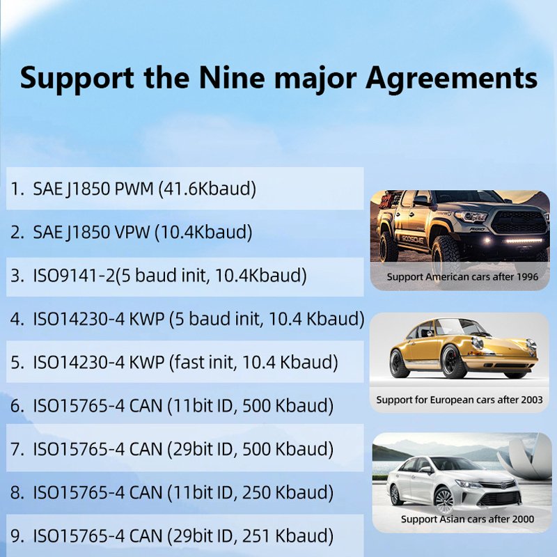 Hot selling YM519 Automotive Fault Detector Automotive Battery Testing Tool OBD Automotive Diagnostic Instrument
