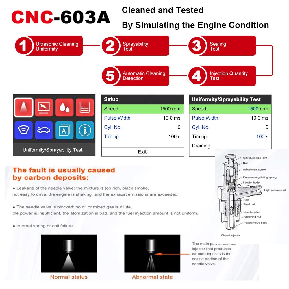 diesel injector tester machine Brand New LAUNCH New Arrival Automatically CNC-603A Injector Cleaner Tester machine
