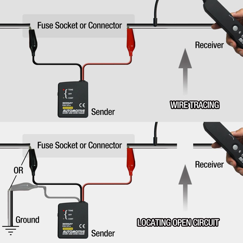 EM415Pro Automotive Short Open Finder Cable Circuit Car Wire Tracker Repair Tester Tool
