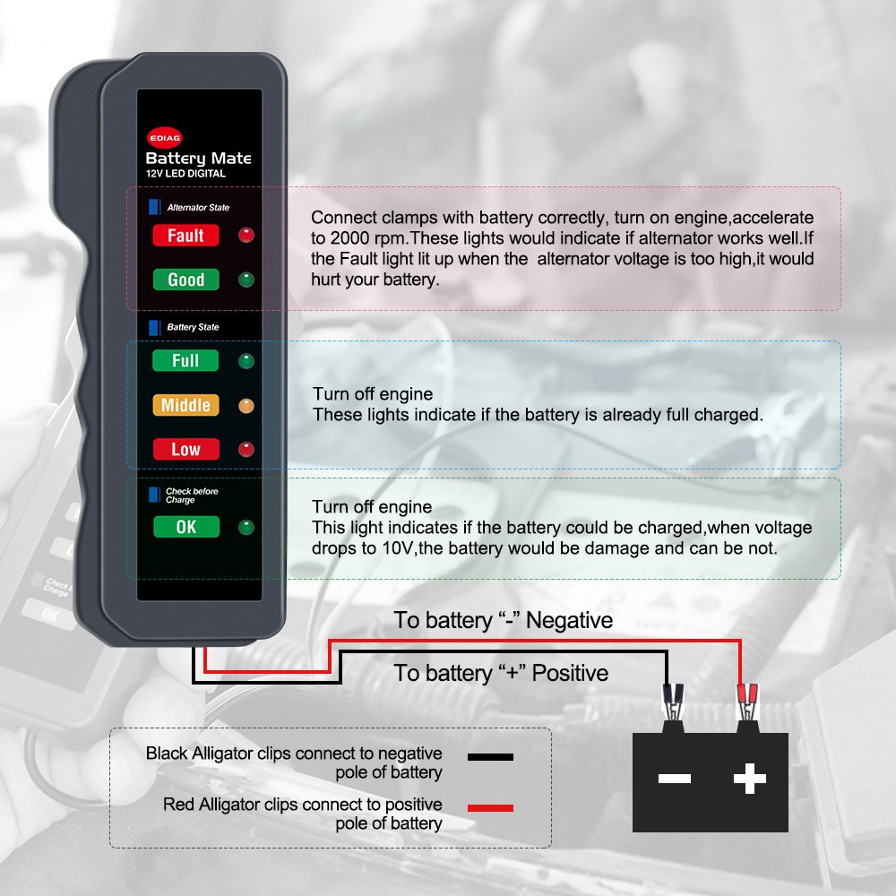 Easy to Operate 6 LED Indictors 12V Auto Car Battery Tester Mate and Alternator Automotive Load Detector