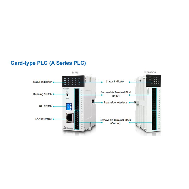 Original Haiwell Card Type PLC Controller High Performance AH Series Logic Thin Controller PLC MPU