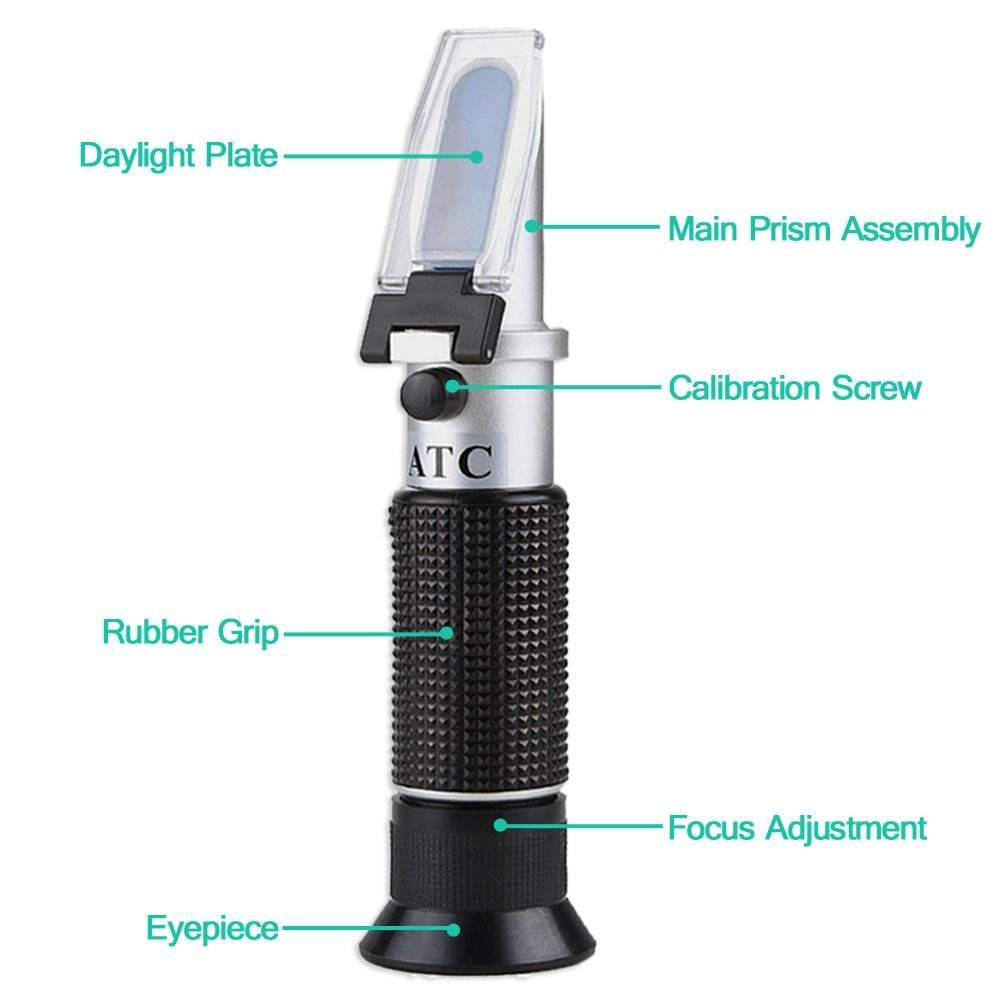 Factory 5 in 1 Antifreeze Refractometer Automotive Battery Coolant Condition Tester Meter for Freezing Point OEM Available