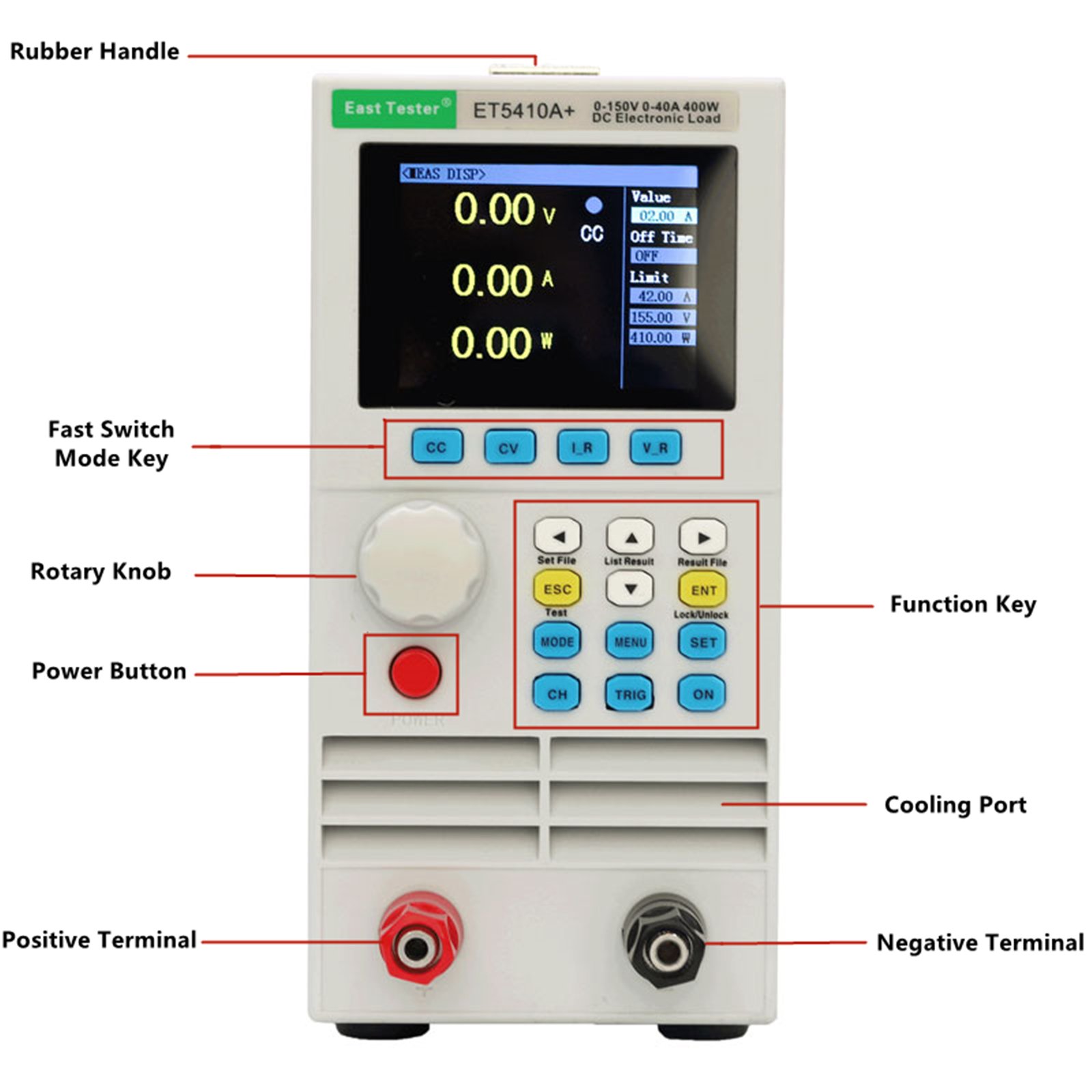 East Tester ET5410A+ ET5420A+ 400W DC Electronic Load