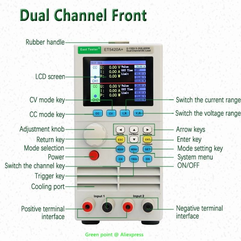 ET5420A+ Battery Tester Programmable Dual channel Dc Electronic Load Battery Indicator Battery Monitor Charging Test