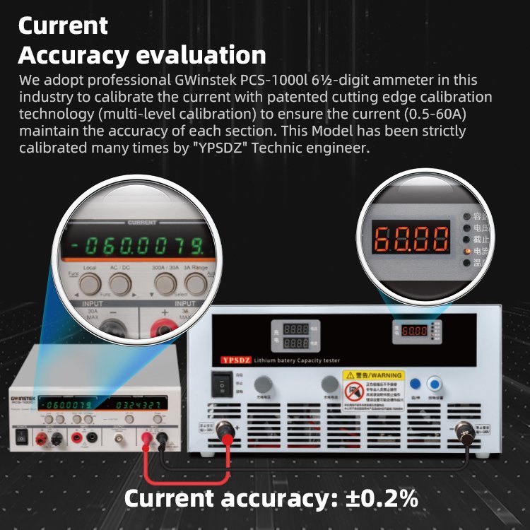 YPSDZ-1600-2000 Large Current Lithium Battery Charge Discharge Capacity Tester Battery Cyclic Tester