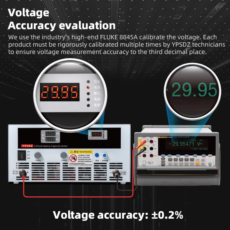 YPSDZ-1600-2000 Large Current Lithium Battery Charge Discharge Capacity Tester Battery Cyclic Tester