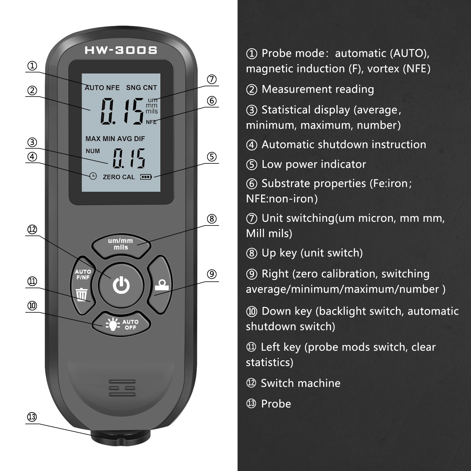 HW-300S Auto portable LCD gauging tools mini zinc galvanized car film metal digital paint coating thickness gauge