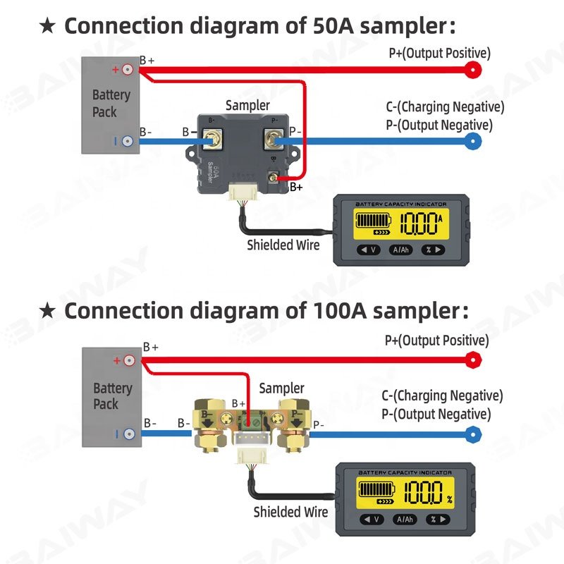 High Precision Battery Charge And Discharge battery Level Indicator battery Monitor Capacity tester BW-TY23 80V50A