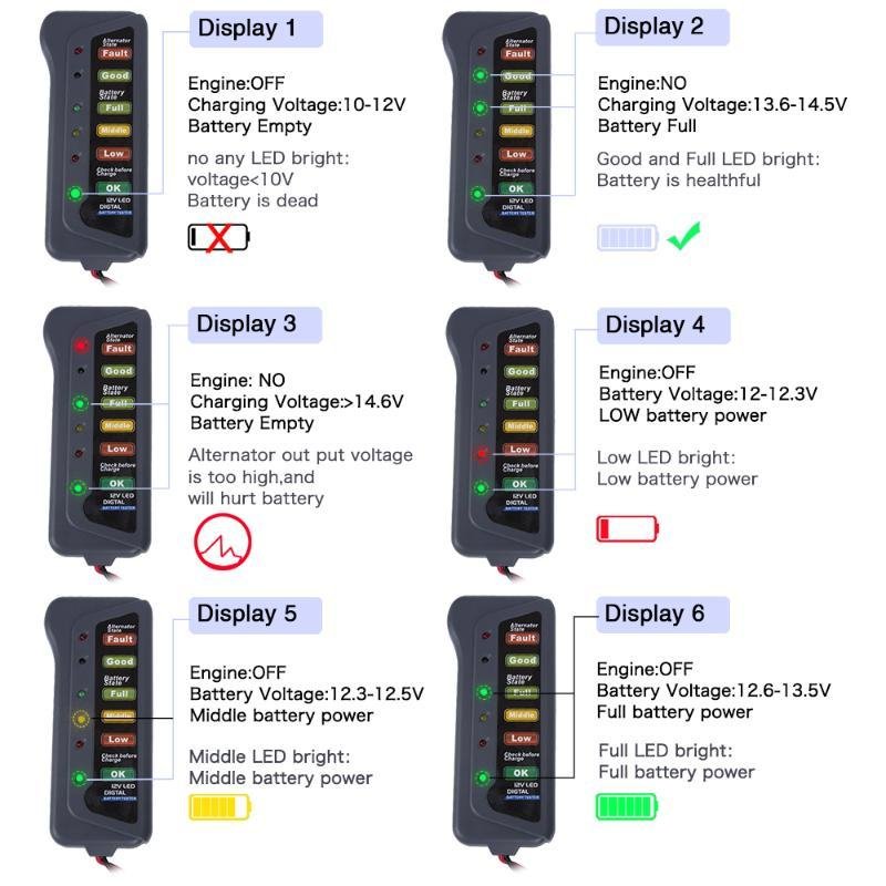Tiroflx 12V Auto Car Digital Battery Alternator Tester 6 LED Lights Display Tool For Cars Vehicle Motorcycle Batteries