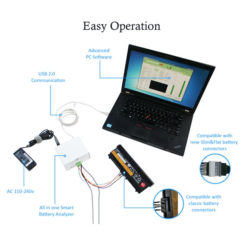 NLBA1 PRO Professional Laptop Battery Analyzer Notebook Failure Fault Detector Internal Resistance Tester Newest Arrival NLBA1