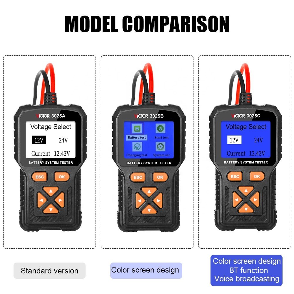 VICTOR 3025 series New Battery Tester 4 lines kelvin test method charging system test