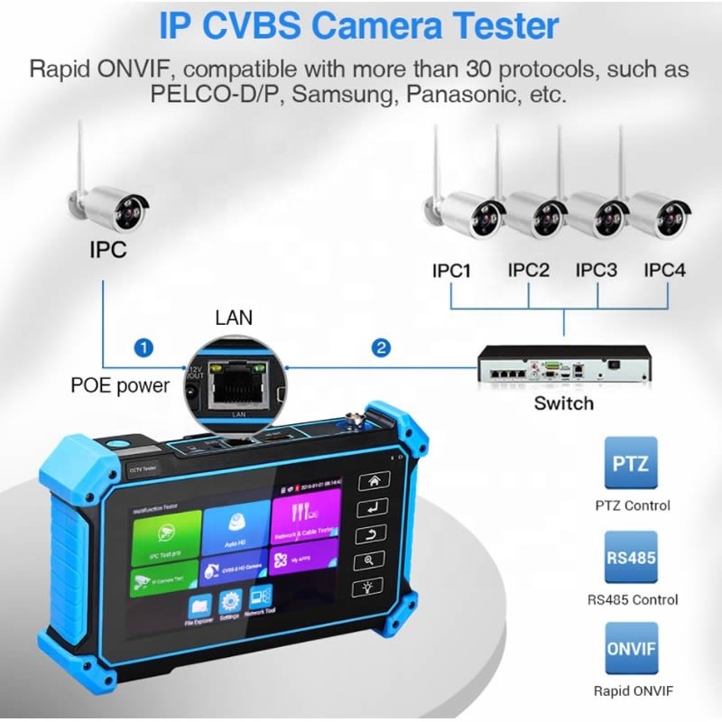 IP IPC-5100 Plus CCTV Tester 4K IP CVBS CVI TVI AHD 5-in-1 Android System CCTV Camera Tester Cable Tracer POE IPC-5200 PLUS