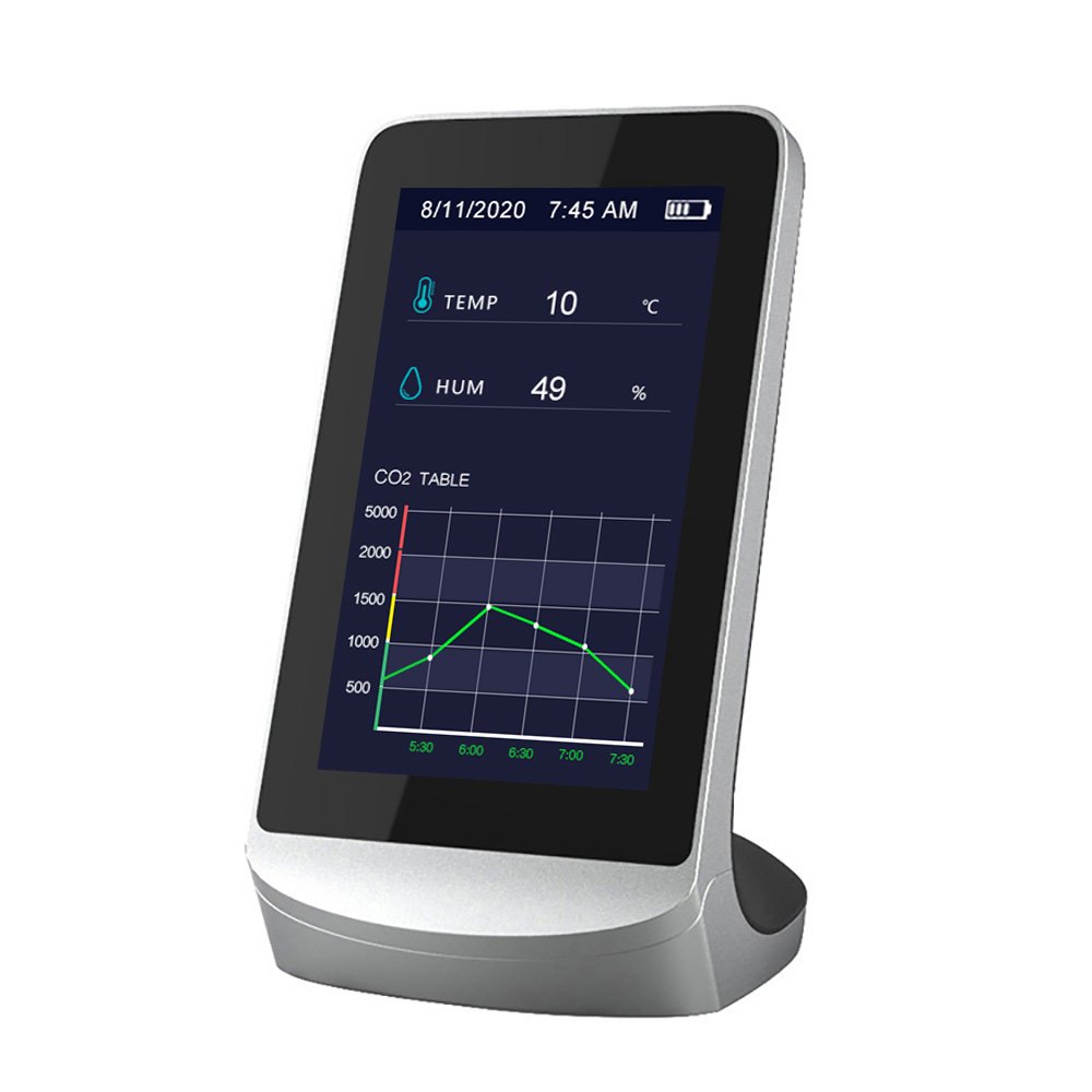 Air quality monitor CO2 measure air meter CO2 alarm NDIR infrared carbon dioxide meter CO2 tester air quality monitoring system