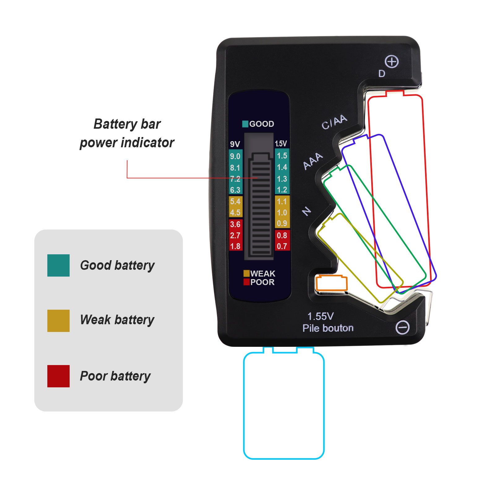 BAT-377 Pocket Size Battery Tester Checker C AA AAA D N 9V 1.5V Button Cell Batteries Clear Bar Graph LCD Display