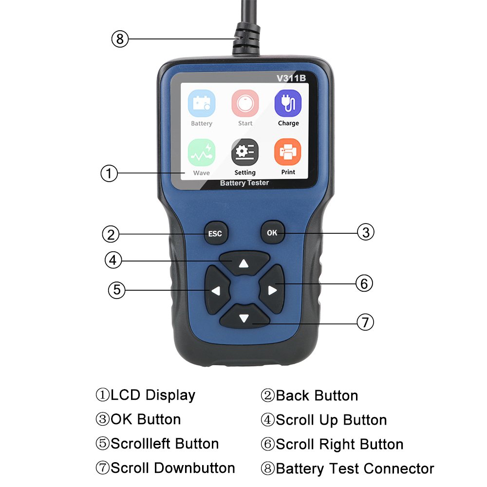 V311B check engine battery tester obd 2 fault code reader obd2 gauge display obd2 scanner diagnostic tool for all vehicles